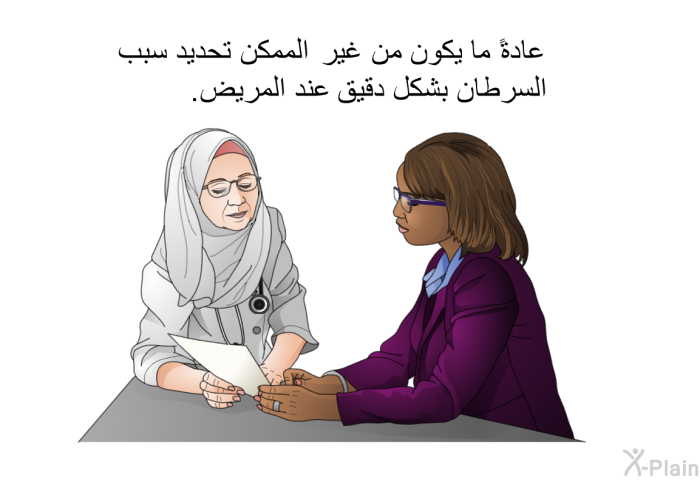 عادةً ما يكون من غير الممكن تحديد سبب السرطان بشكل دقيق عند المريض.