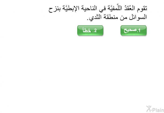 تقوم العُقدُ اللِّمفيَّة في الناحية الإبطيَّة بنزح السوائل من منطقة الثدي.