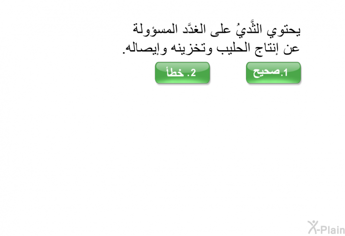 يحتوي الثَّديُ على الغدَّد المسؤولة عن إنتاج الحليب وتخزينه وإيصاله.