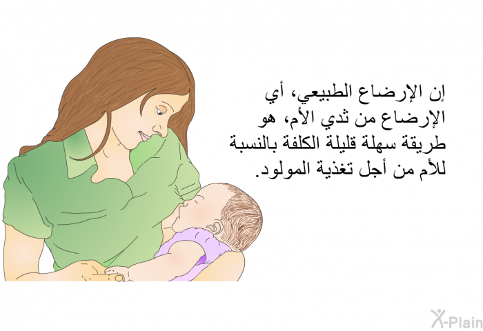 إن الإرضاع الطبيعي، أي الإرضاع من ثدي الأم، هو طريقة سهلة قليلة الكلفة بالنسبة للأم من أجل تغذية المولود.
