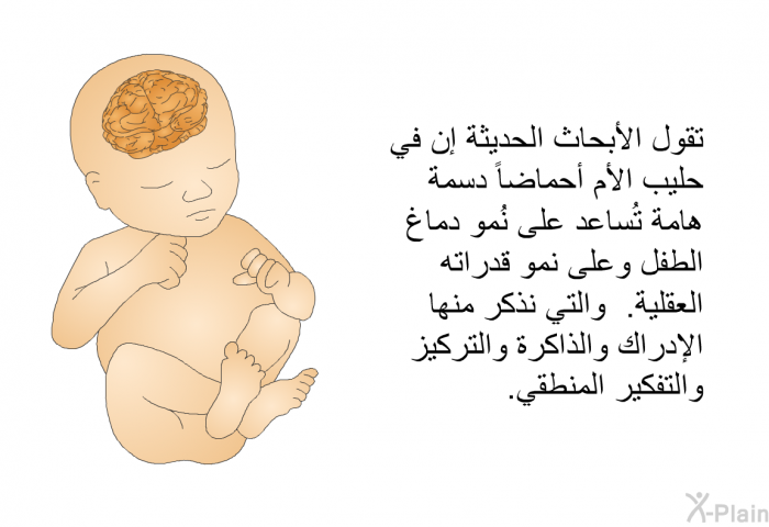 تقول الأبحاث الحديثة إن في حليب الأم أحماضاً دسمة هامة تُساعد على نُمو دماغ الطفل وعلى نمو قدراته العقلية. والتي نذكر منها الإدراك والذاكرة والتركيز والتفكير المنطقي.