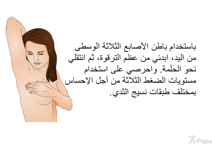 باستخدام باطن الأصابع الثلاثة الوسطى من اليد، ابدئي من عظم الترقوة، ثم انتقلي نحوَ الحَلَمة. واحرصي على استخدام مستويات الضغط الثلاثة من أجل الإحساس بمختلف طبقات نسيج الثدي.