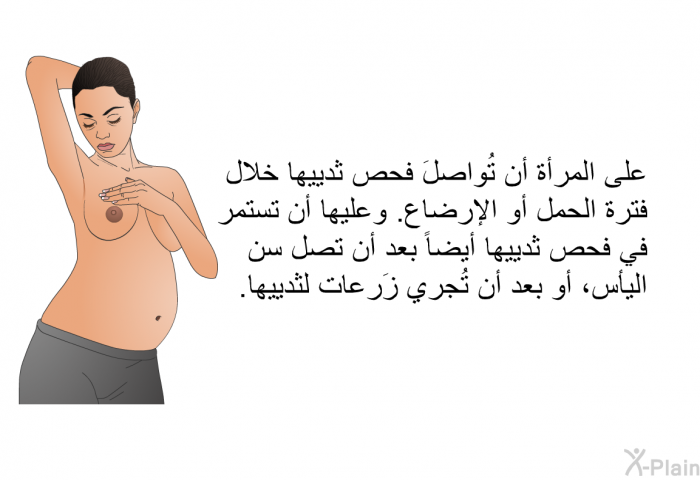 على المرأة أن تُواصلَ فحص ثدييها خلال فترة الحمل أو الإرضاع. وعليها أن تستمرَّ في فحص ثدييها أيضاً بعد أن تصل سن اليأس، أو بعد أن تُجري زَرعات لثدييها.