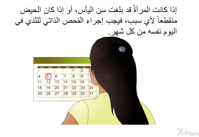 إذا كانت المرأةُ قد بلغت سن اليأس، أو إذا كان الحيض منقطعاً لأي سبب، فيجب إجراء الفحص الذاتي للثدي في اليوم نفسه من كل شهر.