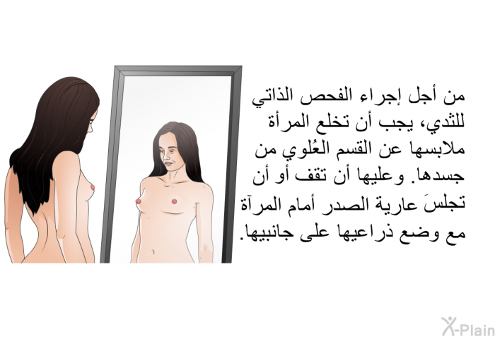 من أجل إجراء الفحص الذاتي للثدي، يجب أن تخلع المرأة ملابسها عن القسم العُلوي من جسدها. وعليها أن تقف أو أن تجلسَ عارية الصدر أمام المرآة مع وضع ذراعيها على جانبيها.