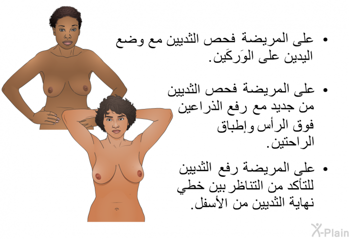 على المريضة فحص الثديين مع وضع اليدين على الوَركَين. على المريضة فحص الثديين من جديد مع رفع الذراعين فوق الرأس وإطباق الراحتين. على المريضة رفع الثديين للتأكد من التناظر بين خطي نهاية الثديين من الأسفل.