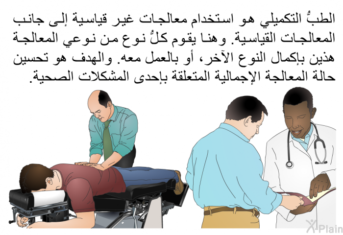 الطبُّ التكميلي هو استخدام معالجات غير قياسية إلى جانب المعالجات القياسية. وهنا يقوم كلُّ نوع من نوعي المعالجة هذين بإكمال النوع الآخر، أو بالعمل معه. والهدف هو تحسين حالة المعالجة الإجمالية المتعلقة بإحدى المشكلات الصحية.