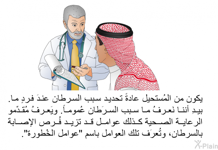 يكون من المُستحيل عادةً تحديد سبب السرطان عندَ فردٍ ما. بيدِ أننا نَعرفُ ما سبب السرَطان عُموماً. ويَعرفُ مُقدِّمو الرعاية الصحية كذلك عوامل قد تزيد فُرص الإصابة بالسرطان، وتُعرَف تلك العوامل باسم "عوامل الخُطورة".