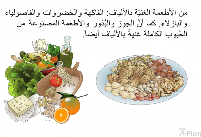 من الأطعمة الغنيَّة بالألياف<B>: </B>الفاكهة والخضروات والفاصولياء والبازلاء<B>. </B>كما أنَّ الجوز والبُذور والأطعمة المصنوعة من الحُبوب الكاملة غنيةٌ بالألياف أيضاً<B>.</B>