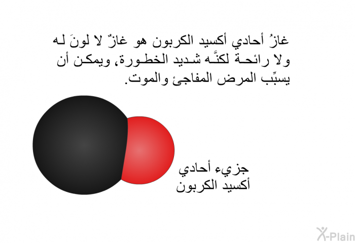 غازُ أحادي أكسيد الكربون هو غازٌ لا لونَ له ولا رائحة، لكنَّه شديد الخطورة، ويمكن أن يسبِّب المرض المفاجئ والموت.