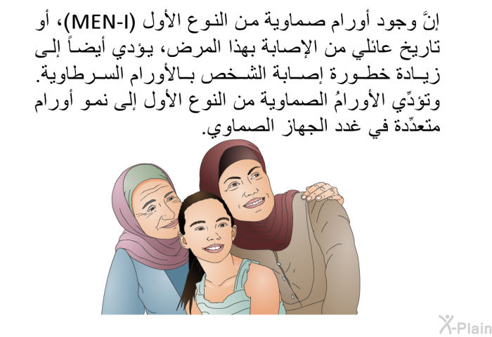 إنَّ وجود أورام صماوية من النوع الأول (MEN-I)، أو تاريخ عائلي من الإصابة بهذا المرض، يؤدي أيضاً إلى زيادة خطورة إصابة الشخص بالأورام السرطاوية. وتؤدِّي الأورامُ الصماوية من النوع الأول إلى نمو أورام متعدِّدة في غدد الجهاز الصماوي.