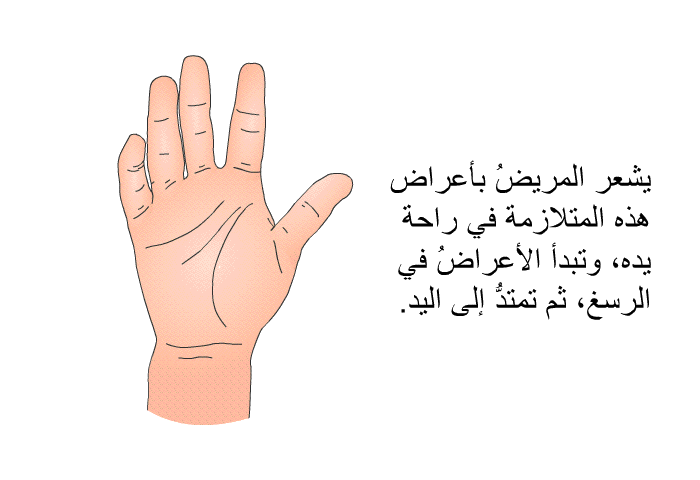 يشعر المريضُ بأعراض هذه المتلازمة في راحة يده، وتبدأ الأعراضُ في الرسغ، ثم تمتدُّ إلى اليد.