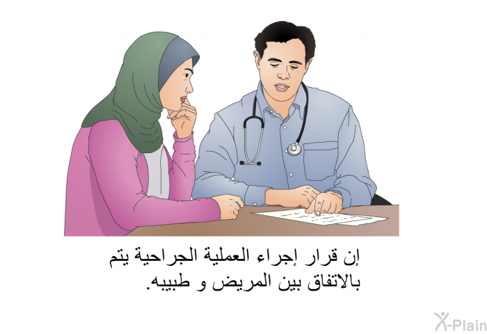 إن قرار إجراء العملية الجراحية يتم بالاتفاق بين المريض و طبيبه.