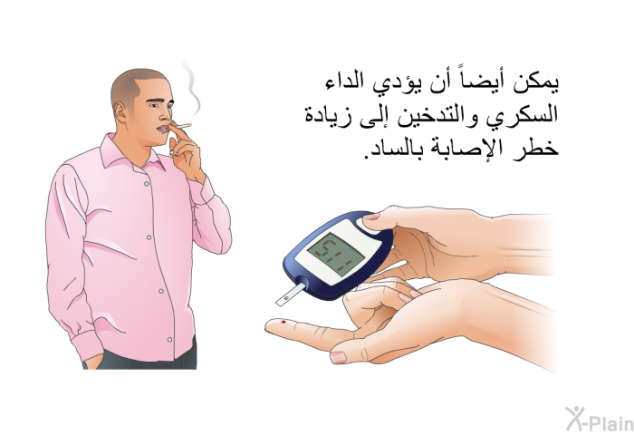 يمكن أيضاً أن يؤدي الداء السكري والتدخين إلى زيادة خطر الإصابة بالساد.