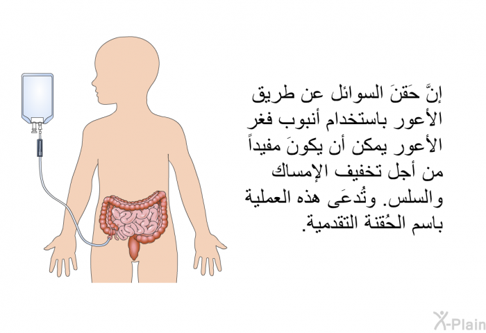 إنَّ حَقنَ السوائل عن طريق الأعور باستخدام أنبوب فغر الأعور يمكن أن يكونَ مفيداً من أجل تخفيف الإمساك والسلس. وتُدعَى هذه العملية باسم الحُقنة التقدمية.