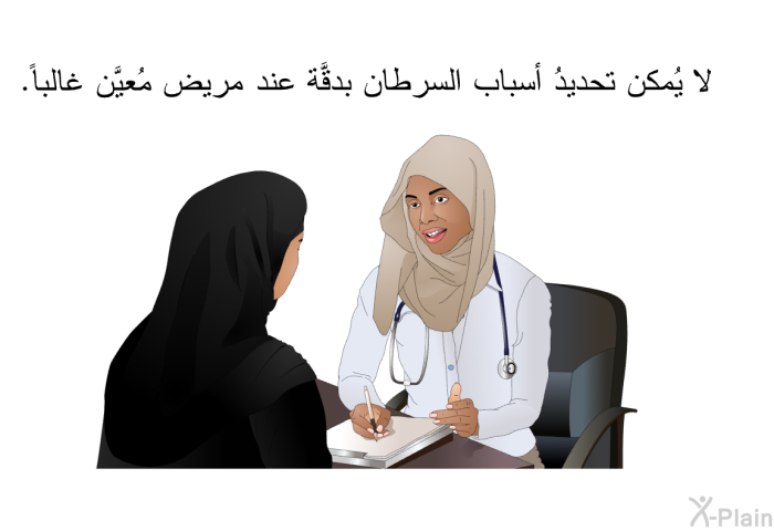 لا يُمكن تحديدُ أسباب السرطان بدقَّة عند مريض مُعيَّن غالباً.