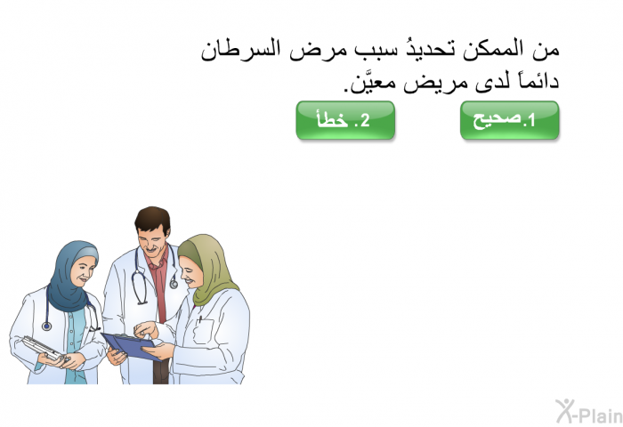 من الممكن تحديدُ سبب مرض السرطان دائماً لدى مريض معيَّن.