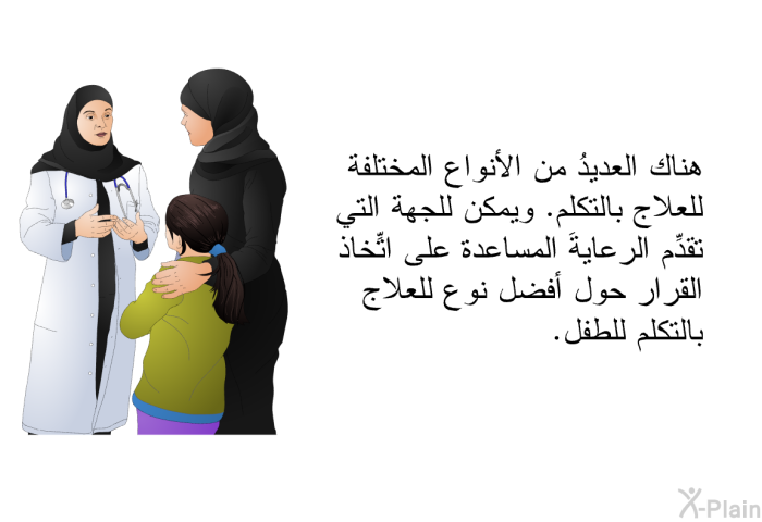 هناك العديدُ من الأنواع المختلفة للعلاج بالتكلُّم. ويمكن للجهة التي تقدِّم الرعايةَ المساعدة على اتِّخاذ القرار حول أفضل نوع للعلاج بالتكلُّم للطفل.