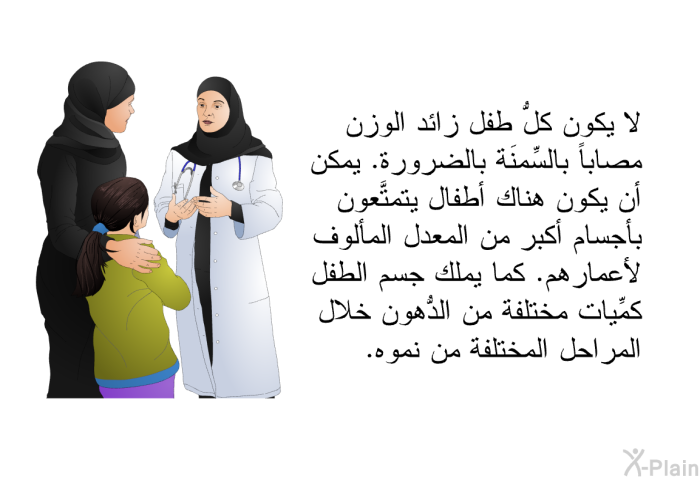 لا يكون كلُّ طفل زائد الوزن مصاباً بالسِّمنَة بالضرورة. يمكن أن يكون هناك أطفال يتمتَّعون بأجسام أكبر من المعدل المألوف لأعمارهم. كما يملك جسم الطفل كمِّيات مختلفة من الدُّهون خلال المراحل المختلفة من نموه.