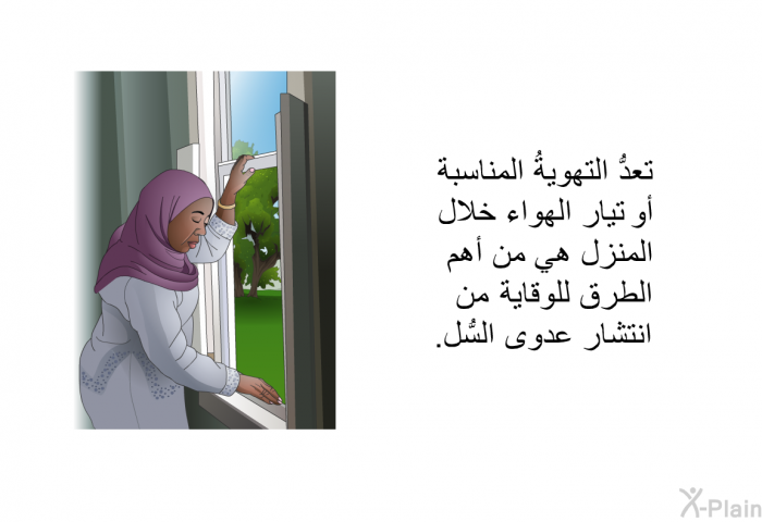 تعدُّ التهويةُ المناسبة أو تيار الهواء خلال المنزل هي من أهم الطرق للوقاية من انتشار عدوى السُّل<B>.</B>
