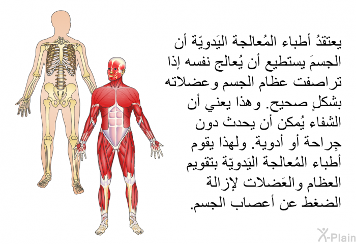 يعتقدُ أطباء المُعالجة اليَدويّة أن الجسمَ يستطيع أن يُعالج نفسه إذا تراصفت عظام الجسم وعضلاته بشكلٍ صحيح. وهذا يعني أن الشفاء يُمكن أن يحدث دون جِراحة أو أدوية. ولهذا يقوم أطباء المُعالجة اليَدويّة بتقويم العظام والعَضلات لإزالة الضغط عن أعصاب الجسم.