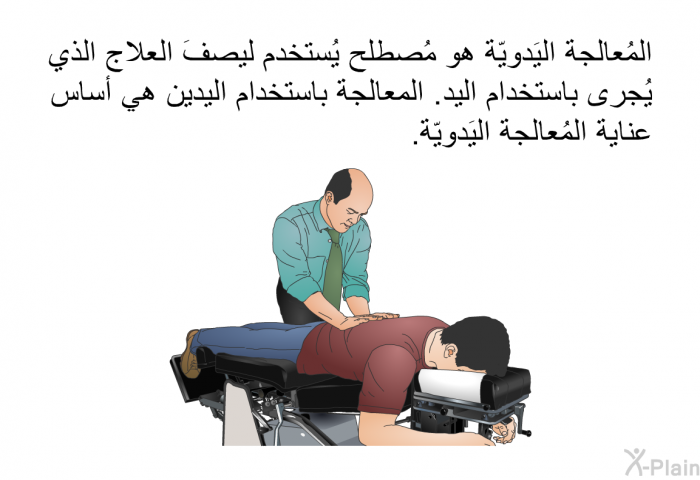 المُعالجة اليَدويّة هو مُصطلح يُستخدم ليصفَ العلاج الذي يُجرى باستخدام اليد. المعالجة باستخدام اليدين هي أساس عناية المُعالجة اليَدويّة.