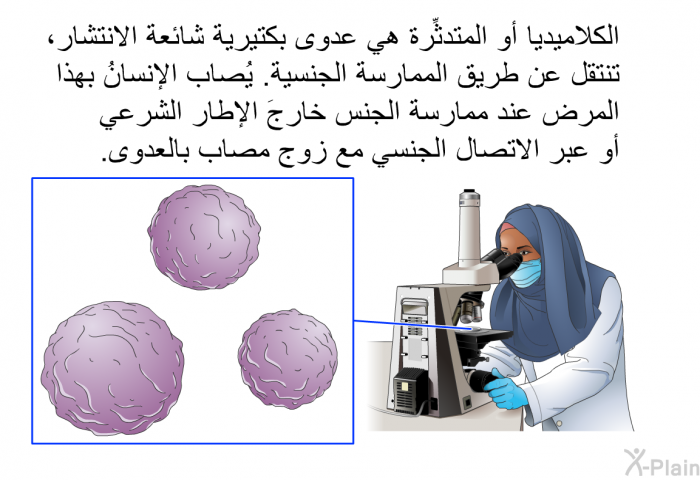 الكلاميديا أو المتدثِّرة هي عدوى بكتيرية شائعة الانتشار، تنتقل عن طريق الممارسة الجنسية. يُصاب الإنسانُ بهذا المرض عند ممارسة الجنس خارجَ الإطار الشرعي أو عبر الاتصال الجنسي مع زوج مصاب بالعدوى.