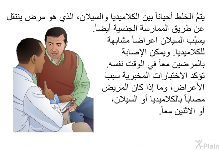يتمُّ الخلط أحياناً بين الكلاميديا والسيلان، الذي هو مرض ينتقل عن طريق الممارسة الجنسية أيضاً. يسبِّب السيلان اعراضاً مشابهة للكلاميديا. ويمكن الإصابة بالمرضين معاً في الوقت نفسه. تؤكد الاختبارات المخبرية سببَ الأعراض، وما إذا كان المريض مصاباً بالكلاميديا أو السيلان، أو الاثنين معاً.