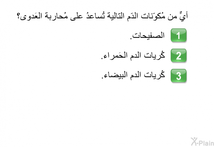 أيٌّ من مُكوّنات الدّم التالية تُساعدُ على مُحاربة العَدوى؟ هلا اخترت واحدةُ ممّا يلي:   الصفيحات.  كُريات الدم الحَمراء.  كُريات الدم البيضاء.