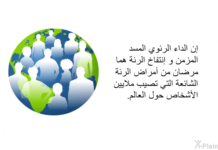 إن الداء الرئوي المسد المزمن و إنتفاخ الرئة هما مرضان من أمراض الرئة الشائعة التي تصيب ملايين الأشخاص حول العالم.