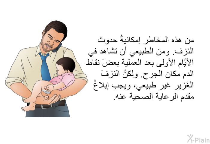 من هذه المخاطر إمكانيةُ حدوث النزف. ومن الطبيعي أن تشاهد في الأيَّام الأولى بعد العملية بعضَ نقاط الدم مكان الجرح. ولكنَّ النزفَ الغَزير غير طبيعي، ويجب إبلاغُ مقدم الرعاية الصحية عنه.