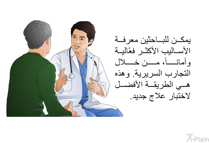 يمكن للباحثين معرفة الأساليب الأكثر فعَّالية وأماناً، من خلال التجارب السريرية. وهذه هي الطريقةُ الأفضل لاختبار علاج جديد.