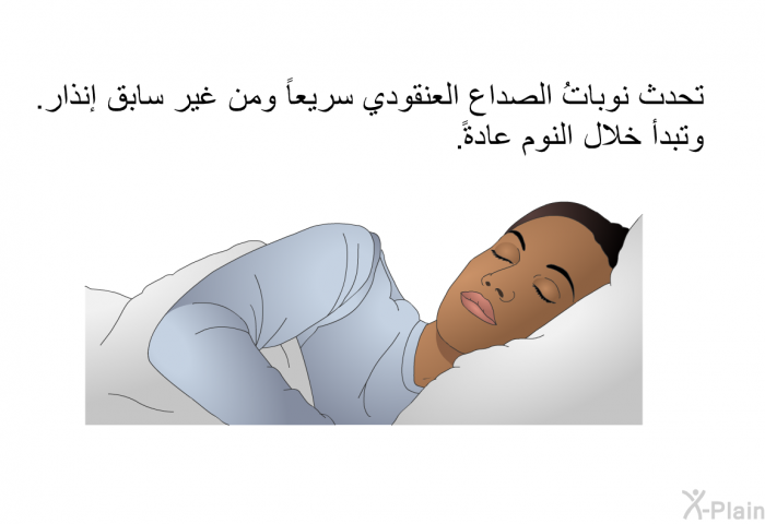 تحدث نوباتُ الصداع العنقودي سريعاً ومن غير سابق إنذار. وتبدأ خلال النوم عادةً.