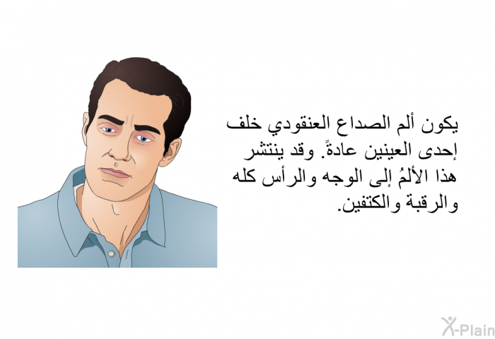 يكون ألم الصداع العنقودي خلف إحدى العينين عادةً. وقد ينتشر هذا الألمُ إلى الوجه والرأس كله والرقبة والكتفين.