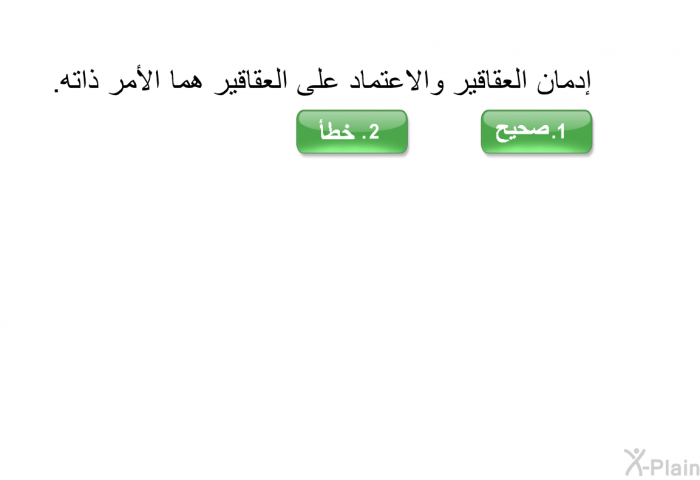 إدمان العقاقير والاعتماد على العقاقير هما الأمر ذاته.