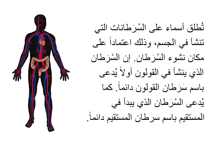 تُطلق أسماء على السَّرَطانات التي تنشأ في الجسم، وذلك اعتماداً على مكان نشوء السَّرَطان. إن السَّرَطان الذي ينشأ في القولون أولاً يُدعى باسم سَرَطان القولون دائماً. كما يُدعى السَّرَطان الذي يبدأ في المستقيم باسم سرطان المستقيم دائماً.