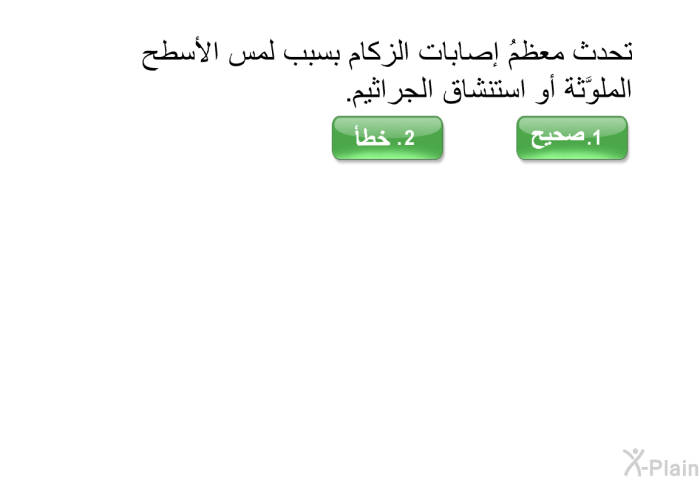 تحدث معظمُ إصابات الزكام بسبب لمس الأسطح الملوَّثة أو استنشاق الجراثيم.