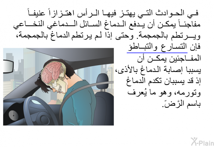 في الحوادث التي يهتز فيها الرأس اهتزازاً عنيفاً مفاجئاً يمكن أن يدفع الدماغ السائل الدماغي النخاعي ويرتطم بالجمجمة. وحتى إذا لم يرتطم الدماغ بالجمجمة، فإن التسارع والتباطؤ المفاجئين يمكن أن يسببا إصابة الدماغ بالأذى، إذ قد يسببان تكدم الدماغ وتورُّمه، وهو ما يُعرف باسم الرَّضّ.