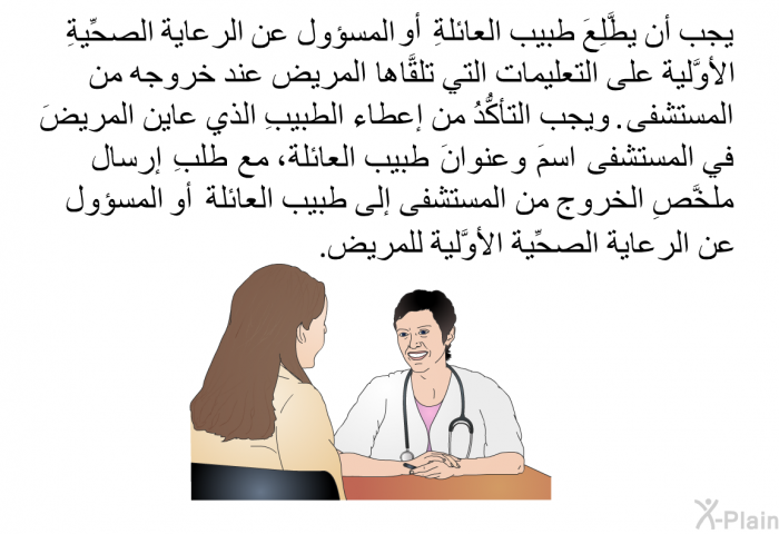 يجب أن يطلع طبيب العائلة أو المسؤول عن الرعاية الصحية الأولية على التعليمات التي تلقاها المريض عند خروجه من المستشفى. ويجب التأكد من إعطاء الطبيب الذي عاين المريض في المستشفى اسم و عنوان طبيب العائلة، مع طلب إرسال ملخص الخروج من المستشفى إلى طبيب العائلة أو المسؤول عن الرعاية الصحية الأولية للمريض.