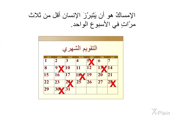 الإمساكُ هو أن يَتَبرَّزَ الإنسان أقل من ثلاث مرَّاتٍ في الأسبوع الواحد.