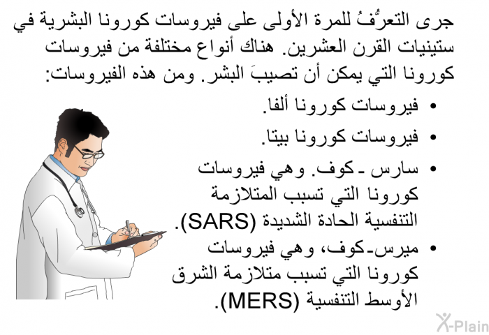 جرى التعرُّفُ للمرة الأولى على فيروسات كورونا البشرية في ستينيات القرن العشرين. هناك أنواع مختلفة من فيروسات كورونا التي يمكن أن تصيبَ البشر. ومن هذه الفيروسات:  فيروسات كورونا ألفا. فيروسات كورونا بيتا. سارس ـ كوف. وهي فيروسات كورونا التي تسبب المتلازمة التنفسية الحادة الشديدة (SARS). ميرس ـ كوف، وهي فيروسات كورونا التي تسبب متلازمة الشرق الأوسط التنفسية (MERS).