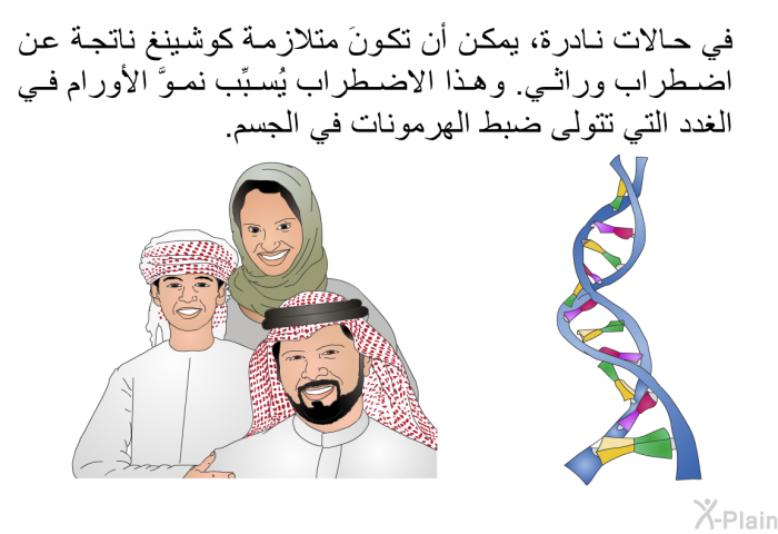 في حالات نادرة، يمكن أن تكونَ متلازمة كوشينغ ناتجة عن اضطراب وراثي. وهذا الاضطراب يُسبِّب نموَّ الأورام في الغدد التي تتولى ضبط الهرمونات في الجسم.