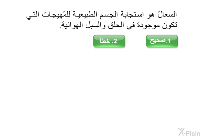 السعالُ هو استجابة الجسم الطبيعية للمُهيجات التي تكون موجودة في الحلق والسبل الهوائية.