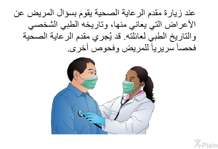 عند زيارة مقدم الرعاية الصحية يقوم بسؤال المريض عن الأعراض التي يعاني منها، وتاريخه الطبي الشخصي والتاريخ الطبي لعائلته. قد يُجري مقدم الرعاية الصحية فحصاً سريرياً للمريض وفحوص أخرى.