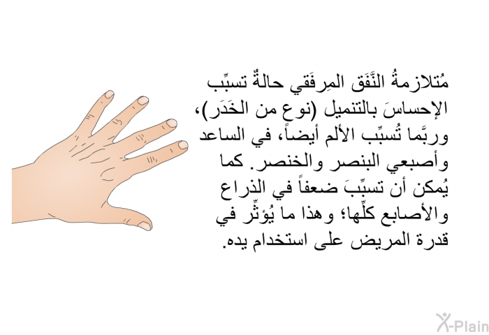 مُتلازمةُ النَّفَق المِرفَقي حالةٌ تسبِّب الإحساسَ بالتنميل (نوع من الخَدَر)، وربَّما تُسبِّب الألم أيضاً، في الساعد وأصبعي البنصر والخنصر. كما يُمكن أن تسبِّبَ ضعفاً في الذراع والأصابع كلِّها؛ وهذا ما يُؤثِّر في قدرة المريض على استخدام يده.