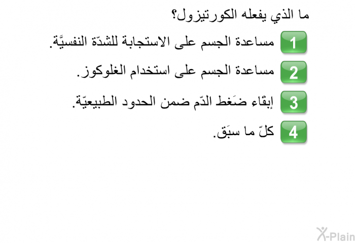 ما الذي يفعله الكورتيزول؟  مساعدة الجسم على الاستجابة للشدّة النفسيَّة. مساعدة الجسم على استخدام الغلوكوز. إبقَاء ضَغط الدّم ضمن الحدود الطبيعيّة. كلّ ما سبَق.