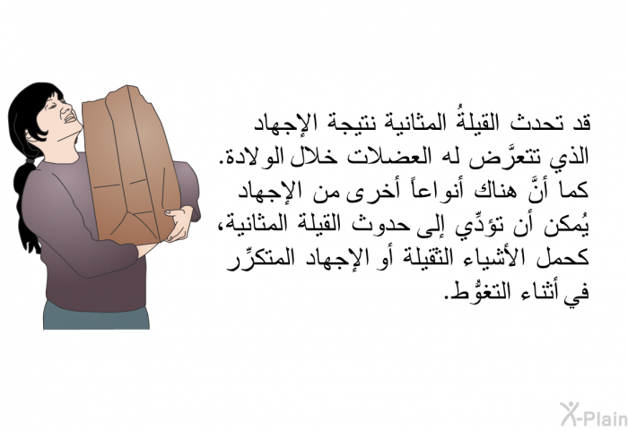 قد تحدث القيلةُ المثانية نتيجة الإجهاد الذي تتعرَّض له العضلات خلال الولادة. كما أنَّ هناك أنواعاً أخرى من الإجهاد يُمكن أن تؤدِّي إلى حدوث القيلة المثانية، كحمل الأشياء الثقيلة أو الإجهاد المتكرِّر في أثناء التغوُّط.