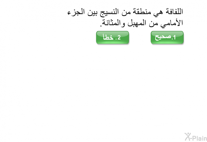 اللفافة هي منطقة من النسيج بين الجزء الأمامي من المهبل والمثانة.