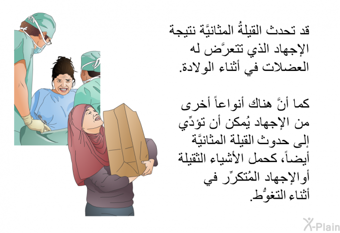 قد تحدث القيلةُ المثانيَّة نتيجة الإجهاد الذي تتعرَّض له العضلات في أثناء الولادة. كما أنَّ هناك أنواعاً أخرى من الإجهاد يُمكن أن تؤدِّي إلى حدوث القيلة المثانيَّة أيضاً، كحمل الأشياء الثقيلة أوالإجهاد المُتكرِّر في أثناء التغوُّط.