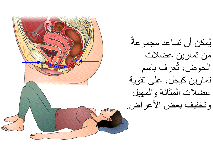 يُمكن أن تساعد مجموعةٌ من تمارين عضلات الحوض، تُعرف باسم تمارين كيجل، على تقوية عضلات المثانة والمهبل وتخفيف بعض الأعراض.
